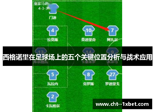 西格诺里在足球场上的五个关键位置分析与战术应用 西格诺里在足球场上的五个关键位置分析与战术应用