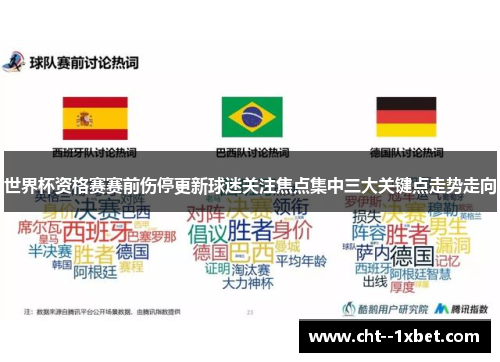 世界杯资格赛赛前伤停更新球迷关注焦点集中三大关键点走势走向 世界杯资格赛赛前伤停更新球迷关注焦点集中三大关键点走势走向