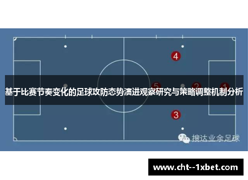 基于比赛节奏变化的足球攻防态势演进观察研究与策略调整机制分析 基于比赛节奏变化的足球攻防态势演进观察研究与策略调整机制分析