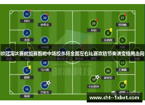 欧冠淘汰赛附加赛前瞻中场绞杀将全面左右比赛攻防节奏演变格局走向 欧冠淘汰赛附加赛前瞻中场绞杀将全面左右比赛攻防节奏演变格局走向