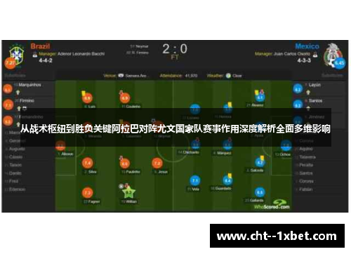 从战术枢纽到胜负关键阿拉巴对阵尤文国家队赛事作用深度解析全面多维影响 从战术枢纽到胜负关键阿拉巴对阵尤文国家队赛事作用深度解析全面多维影响