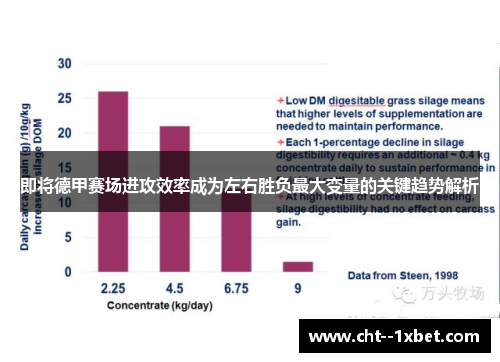即将德甲赛场进攻效率成为左右胜负最大变量的关键趋势解析 即将德甲赛场进攻效率成为左右胜负最大变量的关键趋势解析