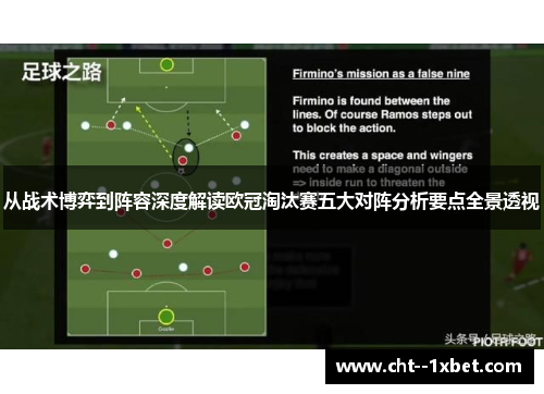 从战术博弈到阵容深度解读欧冠淘汰赛五大对阵分析要点全景透视