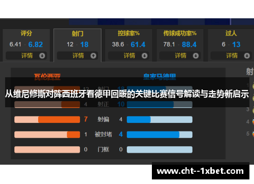 从维尼修斯对阵西班牙看德甲回暖的关键比赛信号解读与走势新启示 从维尼修斯对阵西班牙看德甲回暖的关键比赛信号解读与走势新启示