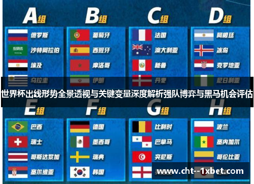 世界杯出线形势全景透视与关键变量深度解析强队博弈与黑马机会评估 世界杯出线形势全景透视与关键变量深度解析强队博弈与黑马机会评估