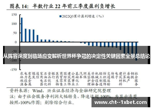 从阵容深度到临场应变解析世界杯争冠的决定性关键因素全景总结论 从阵容深度到临场应变解析世界杯争冠的决定性关键因素全景总结论