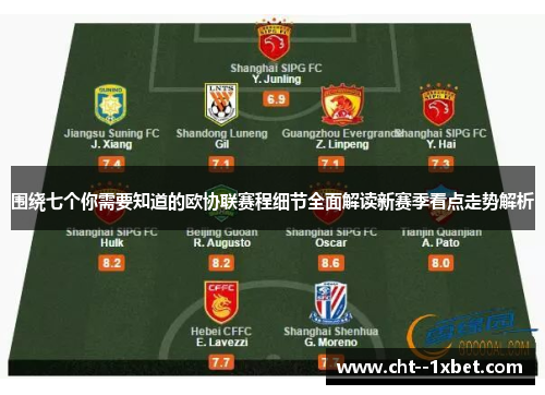 围绕七个你需要知道的欧协联赛程细节全面解读新赛季看点走势解析 围绕七个你需要知道的欧协联赛程细节全面解读新赛季看点走势解析
