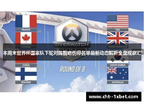 本周末世界杯国家队下轮对阵前瞻伤停名单最新动态解析全盘观察汇