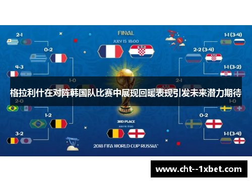 格拉利什在对阵韩国队比赛中展现回暖表现引发未来潜力期待