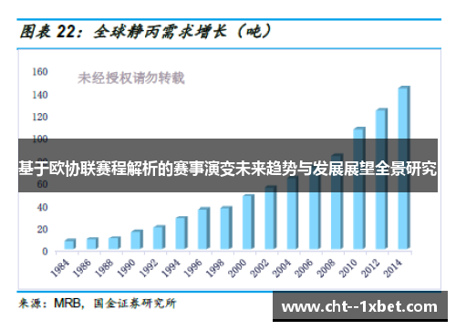 基于欧协联赛程解析的赛事演变未来趋势与发展展望全景研究 基于欧协联赛程解析的赛事演变未来趋势与发展展望全景研究