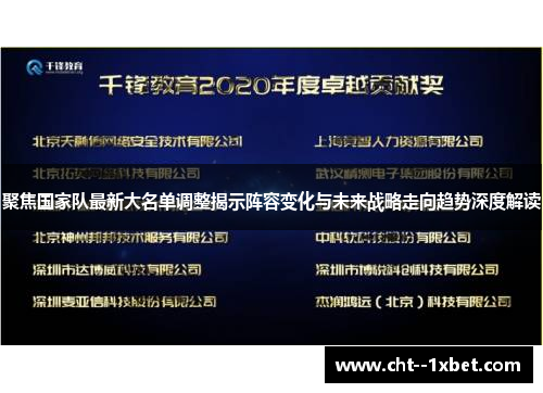 聚焦国家队最新大名单调整揭示阵容变化与未来战略走向趋势深度解读