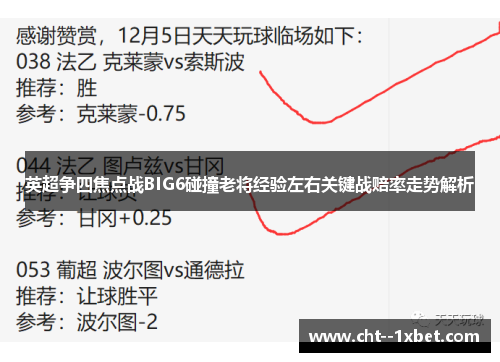 英超争四焦点战BIG6碰撞老将经验左右关键战赔率走势解析