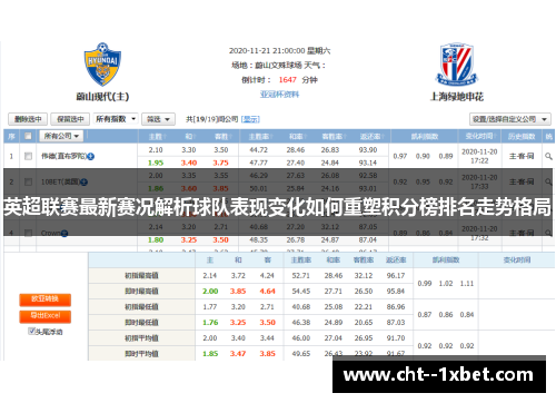 英超联赛最新赛况解析球队表现变化如何重塑积分榜排名走势格局